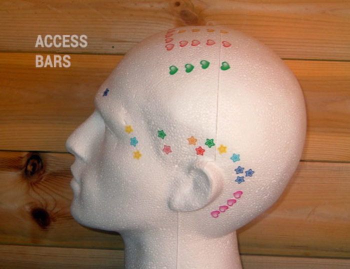 Activación de la energía de la cabeza con Access Bars